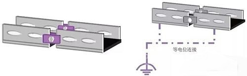 電機編碼器是什么 電機編碼器安裝示意圖